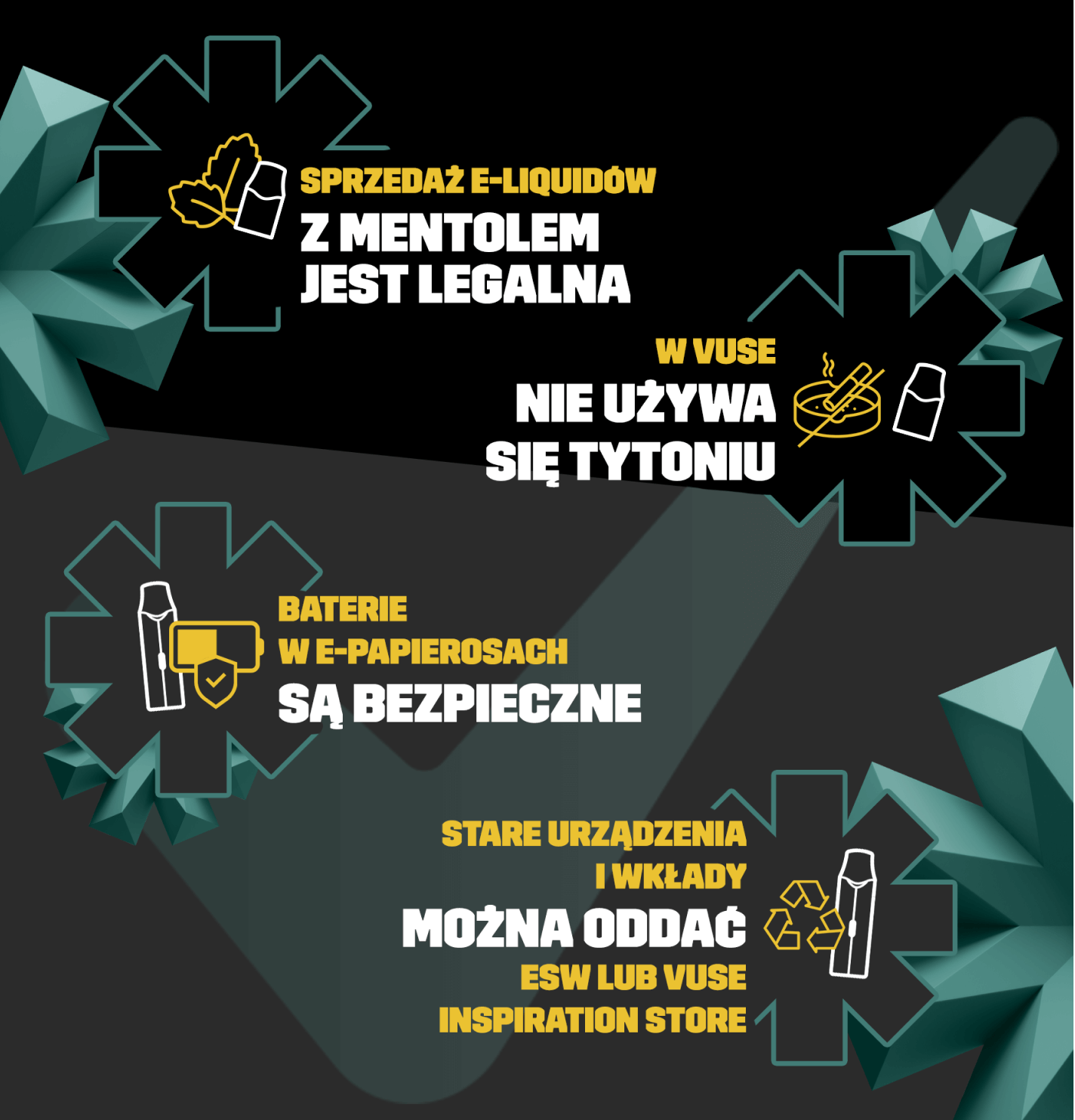 Co jest prawdą o&nbsp;e‑papierosach? Fakty i mity